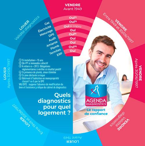 News placeholder image