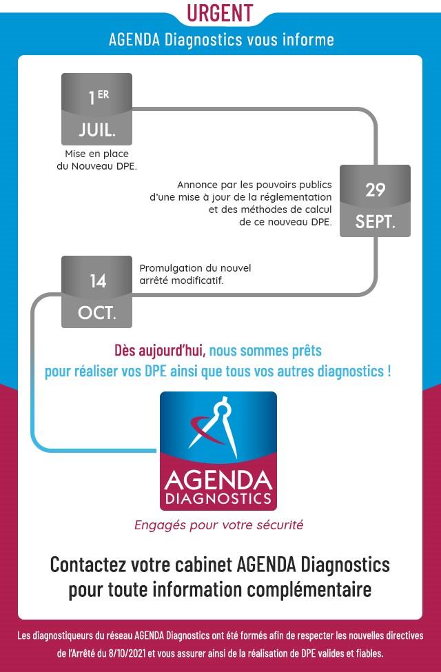 News placeholder image